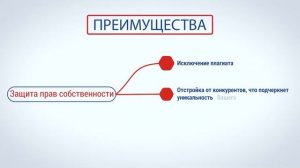 Разработка и регистрация Технических условий