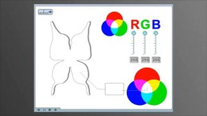 Цветовая модель RGB