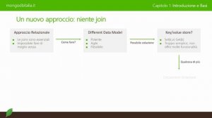 Join, Transaction e Pre-Join - Corso base di MongoDB