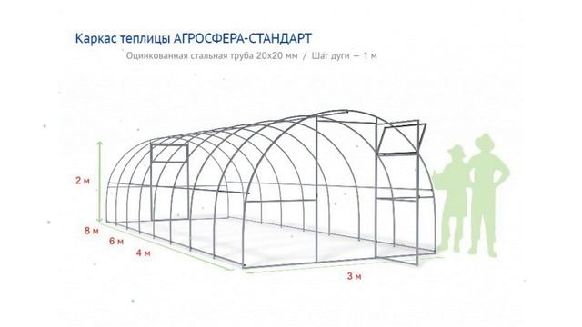Теплица Агросфера-Стандарт, облегчённая, 6м + поликарбонат обзор АГС020