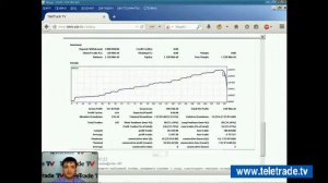 Teletrade Деникин Автоматические торговые системы 2014 09 26 1