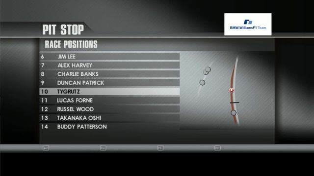 TOCA Race driver 3 formula 1 смотреть онлайн