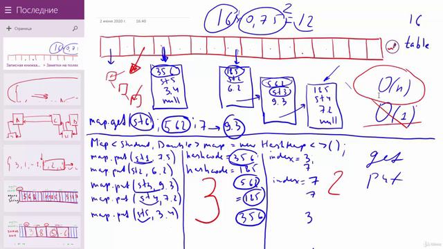 Java - получи чёрный пояс! 16. HashMap в деталях. Часть 2 смотреть онлайн