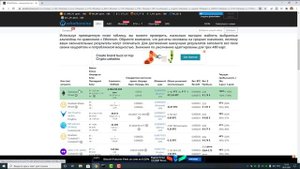 На каких программах для майнинга начать майнить новичку на одной видеокарте?