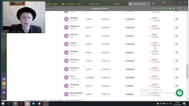 Мой инвестпортфель за январь 2023 г.