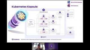 Scaleway: What is Kubernetes and how will it accelerate your growth?