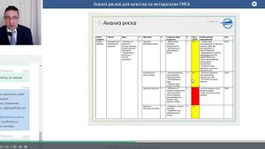 ВИАЛЕК Анализ рисков для качества по методологии FMEA
