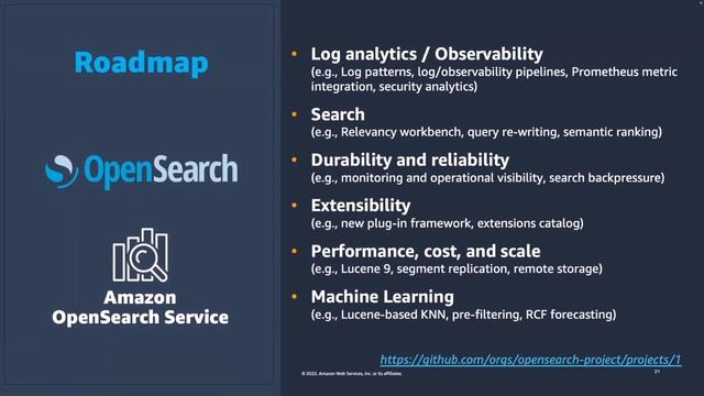 Roadmap: OpenSearch and Amazon OpenSearch Service - AWS Online Tech Talks