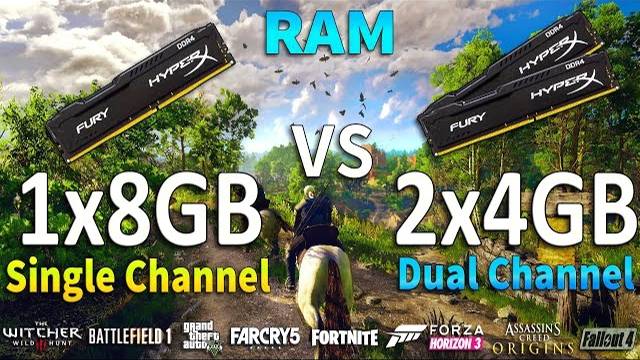 2x4Gb vs 1x8Gb RAM Test in 8 Games смотреть онлайн
