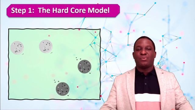 How to GENERATE random distribution of inclusions in FEA using the Monte Carlo Methods