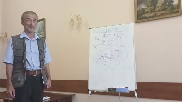 Общая теория поля. Эскизный проект.