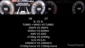 2021 AUDI Q7 50TDI 286PS VS AUDI Q8 50TDI 286PS ACCELERATION 0-220KM/H