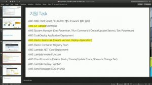 [DevOps Launch] Python을 CI, AWS로 CD 프랙티스  이것은 Azure인가 AWS인가