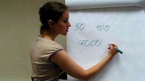 Доходность от продажи парфюма через вендинговый аппарат Parvend