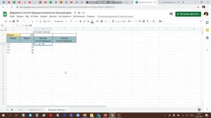 20.4. Создаем ведомость отсутствующих в школе на текущий день в Google таблице (часть 4)