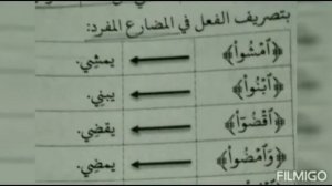 Как читать Хамза Аль Уасль в начале аята?