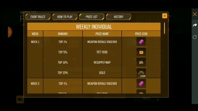 FREE FIRE REGION BATTLE EVENT FULL DETAILS IN TAMIL | HOW TO COMPLETE REGION BATTLE EVENT IN TAMIL смотреть онлайн