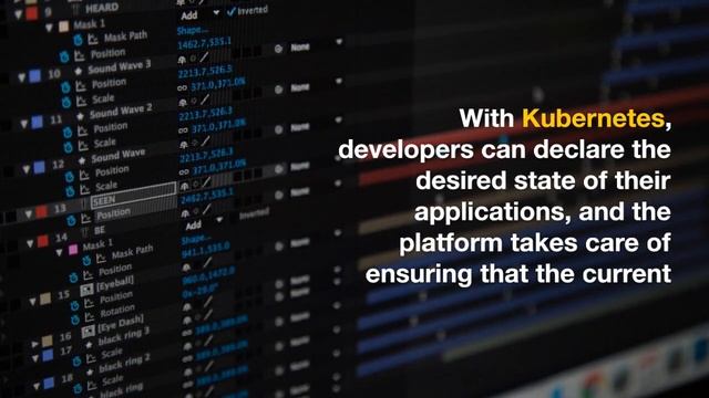 Kubernetes vs. Docker: Understanding the Relationship Series 3 смотреть онлайн