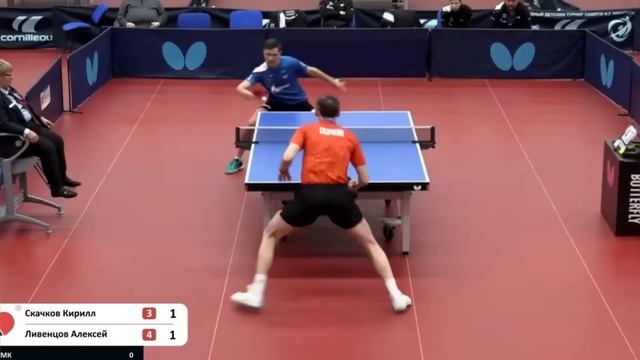 Ливенцов - Скачков. 2 тур КЧР ФНТР 2022/2023. смотреть онлайн