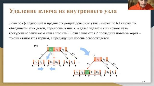 Алгоритмы и структуры данных (В-деревья, деревья по неявному ключу), Мацкевич С. Е. 13.12.2021г. смотреть онлайн