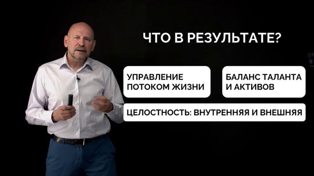 Онлайн-сессия с Геннадием Станкевичем 19.05.2023