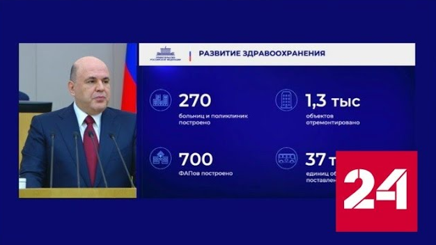Мишустин: мы продолжаем снижать административную нагрузку - Россия 24