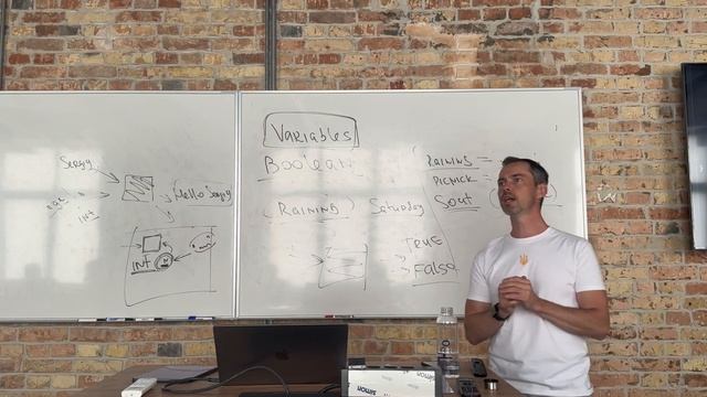 Lecture 2. Variables, Data Types, Input/Output | Java Fundamentals