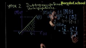 Урок 2. Дифференцирование и интегрирование. Готовимся к ЕГЭ по физике в 2022 году с Boredof.School