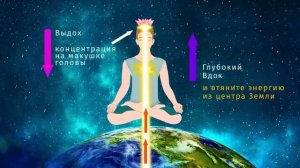 ?ПЛАНЕТАРНАЯ МЕДИТАЦИЯ?? ЗОЛОТАЯ СФЕРА?? ФИДРЯ ЮРИЙ? ИСЦЕЛЕНИЕ ПЛАНЕТЫ ЗЕМЛЯ @FidriaMeditatioon