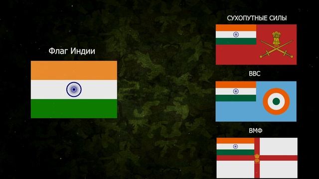 Военные Флаги Разных Стран / Сравнение Военных Флагов