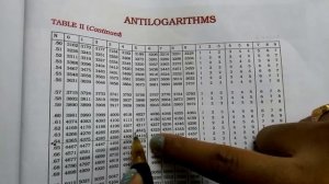 Easy way to find Antilogarithms