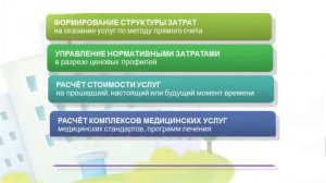 Модель расчета стоимости медицинских услуг в России