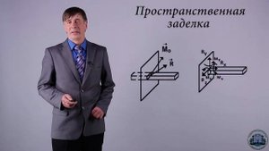 12. Произвольная пространственная система сил.(часть 2)