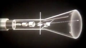 Движение электронов в магнитном поле - Сила Лоренца