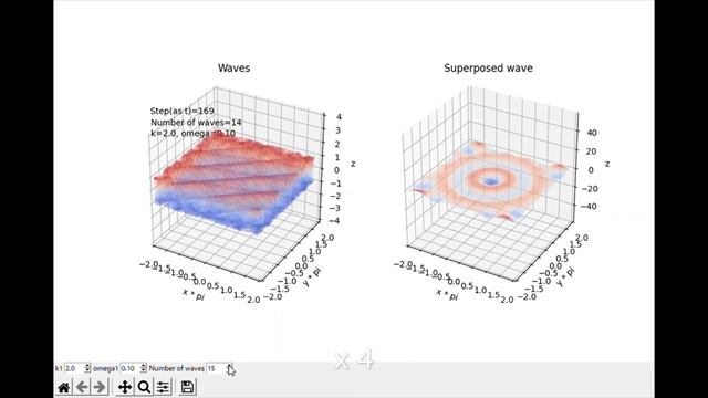 Python exercise - 18: Superposition of 3D waves
