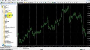 MTF Stochastic, индикаторы, настройки