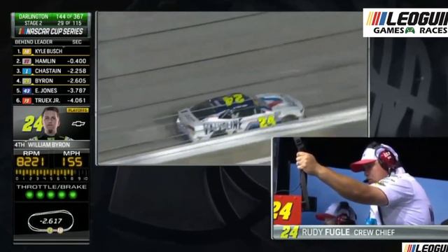 William Byron Having Problems At Darlington [Southern 500] смотреть онлайн