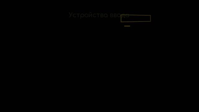 Аппаратное и Программное обеспечение №1.2 / Курс "Python c НУЛЯ" (Основы информатики)