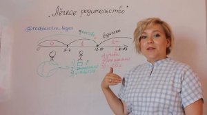 14-21 год Как справиться с подростком #подросток #подростки #психология