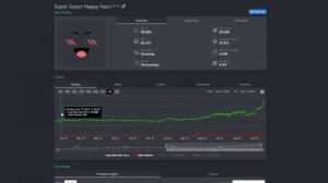 Top 5 Most OVERPRICED Limiteds On ROBLOX | Roblox Trading