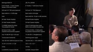 JBL LSR308 and Behringer B2031A Speakers for ABX