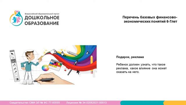 Формирование предпосылок финансовой грамотности у дошкольников создание и реализация программы