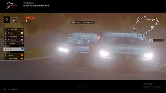 GT SPORT Honda RAYBRIG NSX CONCEPT-GT