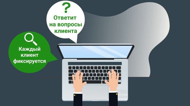 Как увеличить продажи, повысить эффективность рекламы с помощью Whats App