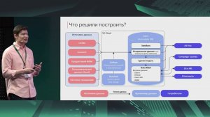 Запись выступления "Ашан Тех" и GlowByte на клиентской конференции "Большие данные большой страны"