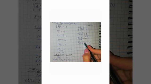 11-сынып. Иррационал теңсіздіктер - 1 сабақ