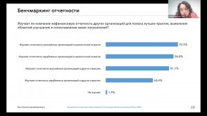 RAEX-Sustainability вебинар 131: Как компании составляют отчетность об устойчивом развитии (часть 3)