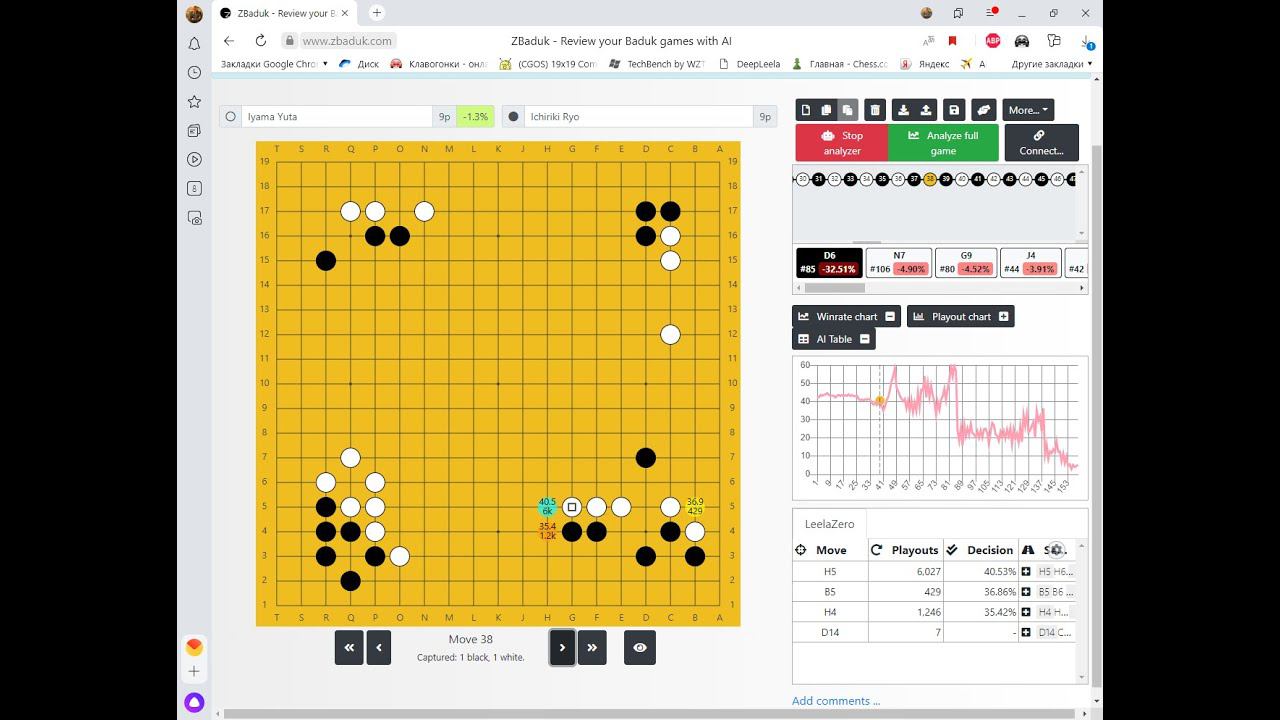 [2022-01-21] 46th Japanese Kisei, title match #2 Ichiriki Ryo 9p (Black) vs. Iyama Yuta 9p (White)