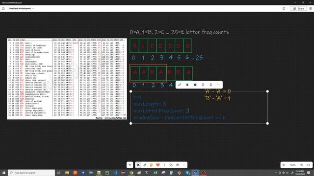 Longest Repeating Character Replacement - Sliding Window - Leetcode 424 - Python and Java