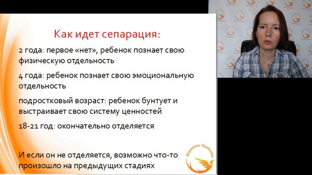 Когда взрослый ребенок не отделяется от родителей. Психологические границы.